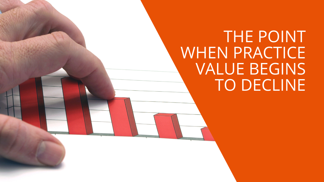 When Practice Value Begins to Decline